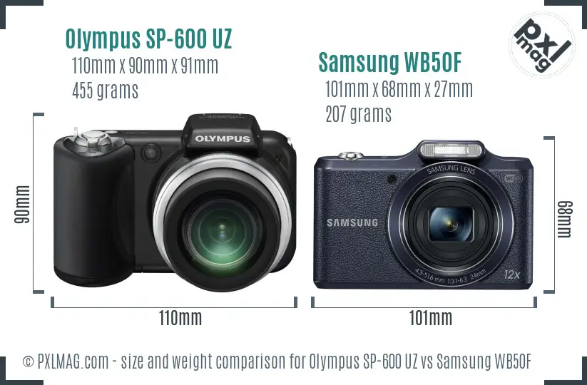 Olympus SP-600 UZ vs Samsung WB50F size comparison