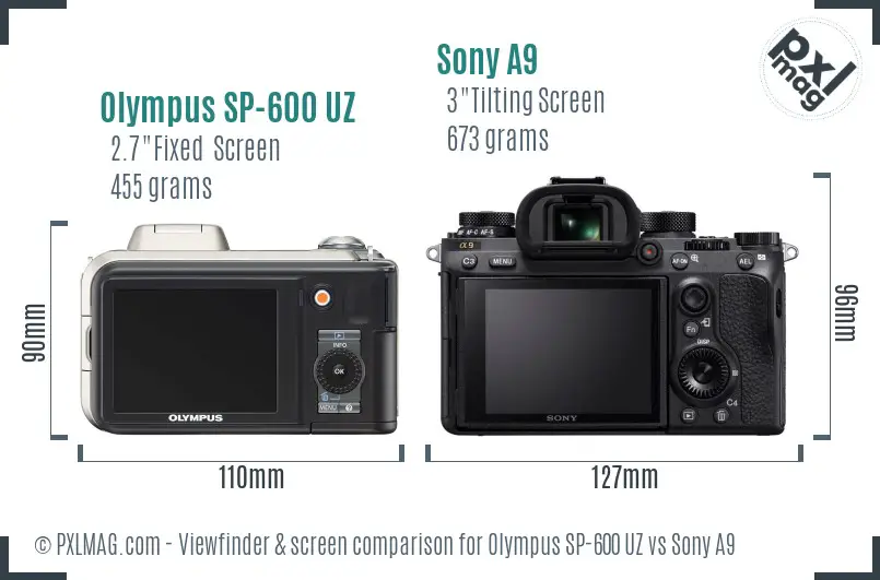 Olympus SP-600 UZ vs Sony A9 Screen and Viewfinder comparison