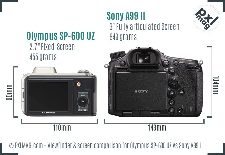 Olympus SP-600 UZ vs Sony A99 II Screen and Viewfinder comparison