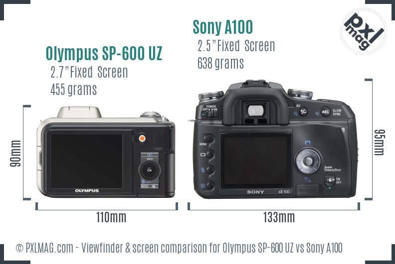 Olympus SP-600 UZ vs Sony A100 Screen and Viewfinder comparison