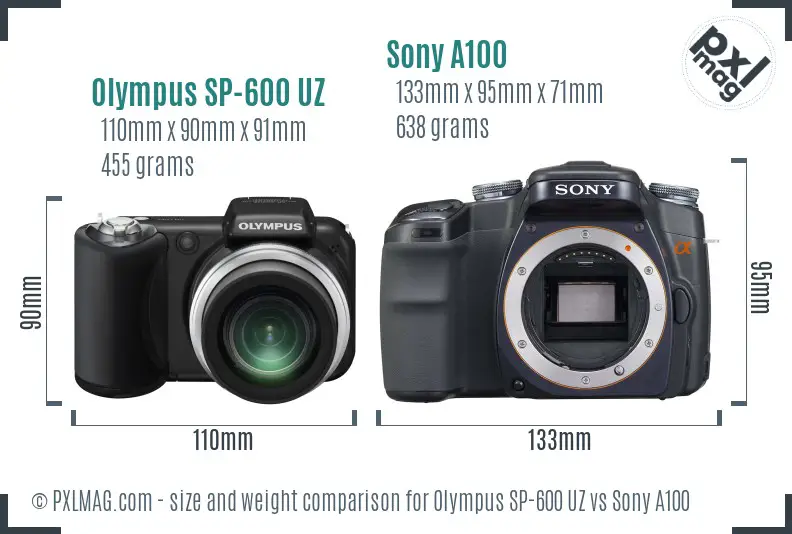 Olympus SP-600 UZ vs Sony A100 size comparison