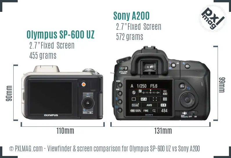 Olympus SP-600 UZ vs Sony A200 Screen and Viewfinder comparison