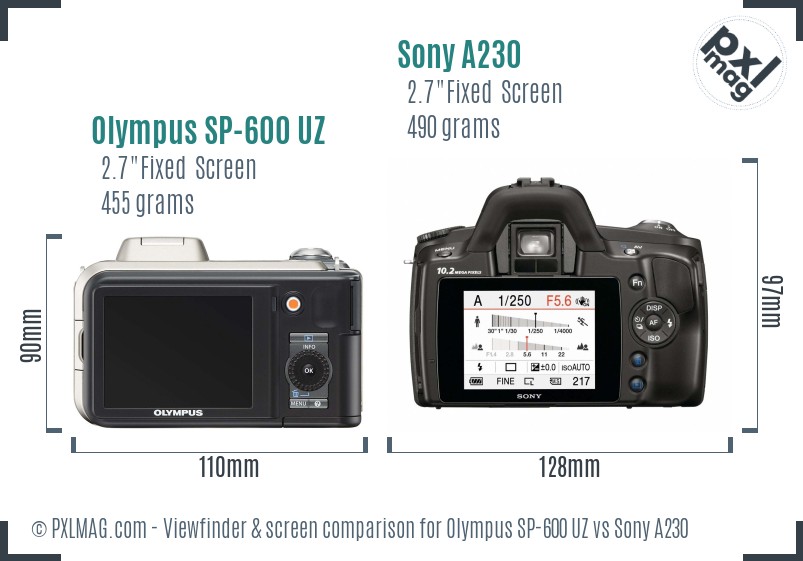 Olympus SP-600 UZ vs Sony A230 Screen and Viewfinder comparison