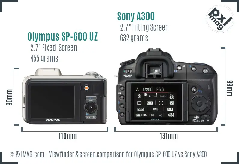 Olympus SP-600 UZ vs Sony A300 Screen and Viewfinder comparison