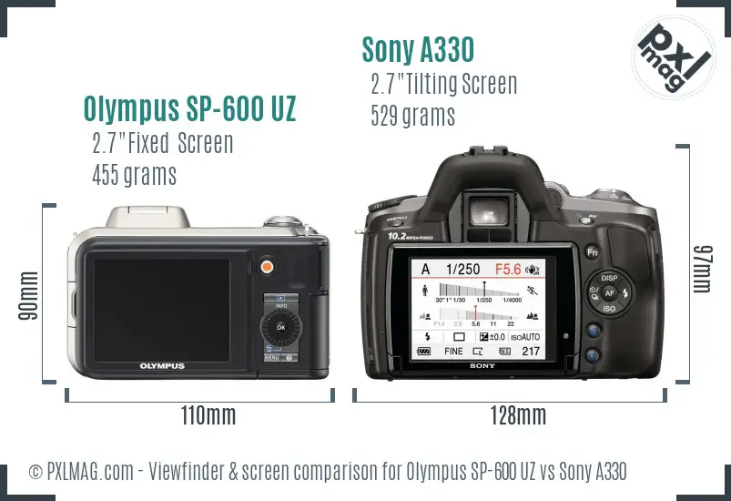 Olympus SP-600 UZ vs Sony A330 Screen and Viewfinder comparison