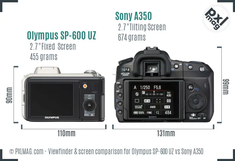 Olympus SP-600 UZ vs Sony A350 Screen and Viewfinder comparison