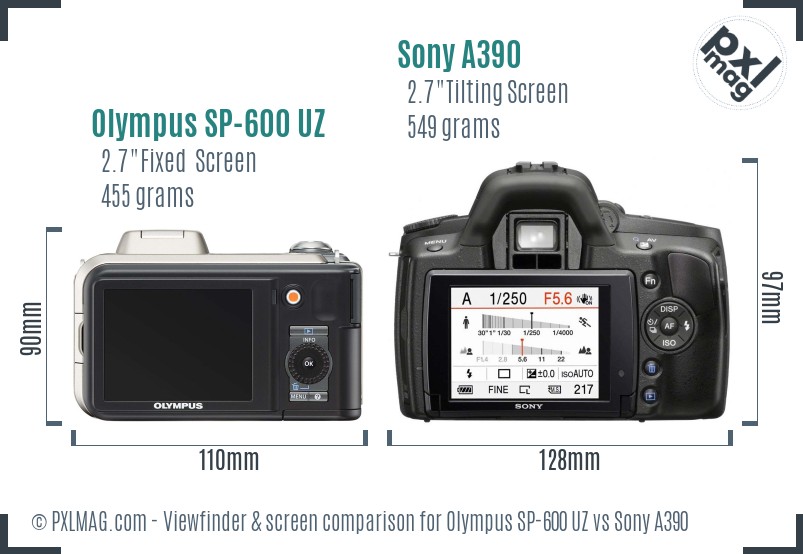 Olympus SP-600 UZ vs Sony A390 Screen and Viewfinder comparison