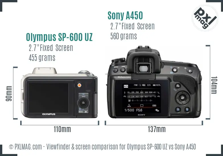 Olympus SP-600 UZ vs Sony A450 Screen and Viewfinder comparison