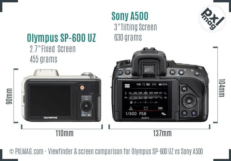 Olympus SP-600 UZ vs Sony A500 Screen and Viewfinder comparison