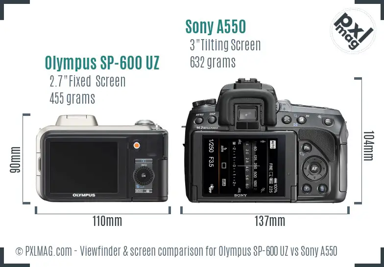 Olympus SP-600 UZ vs Sony A550 Screen and Viewfinder comparison