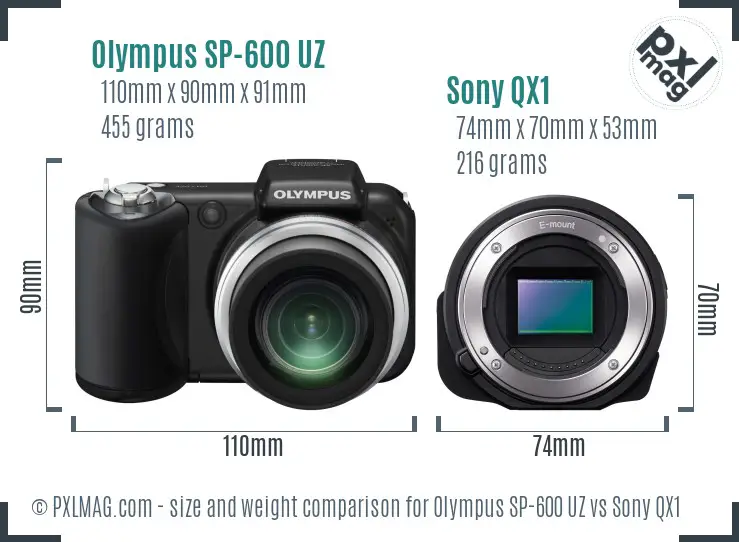 Olympus SP-600 UZ vs Sony QX1 size comparison