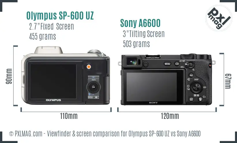 Olympus SP-600 UZ vs Sony A6600 Screen and Viewfinder comparison