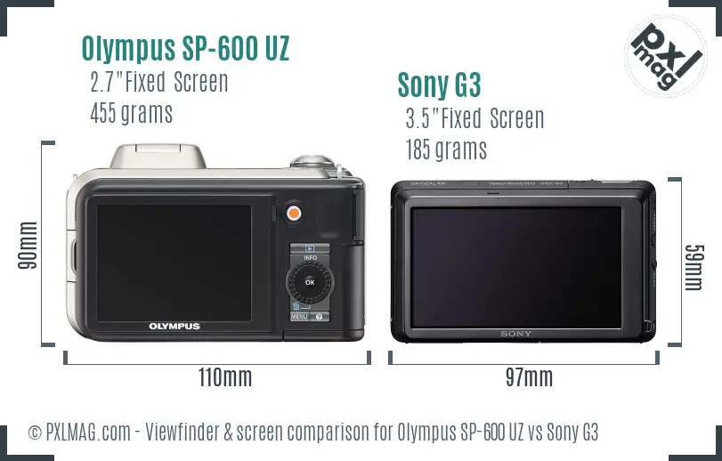 Olympus SP-600 UZ vs Sony G3 Screen and Viewfinder comparison