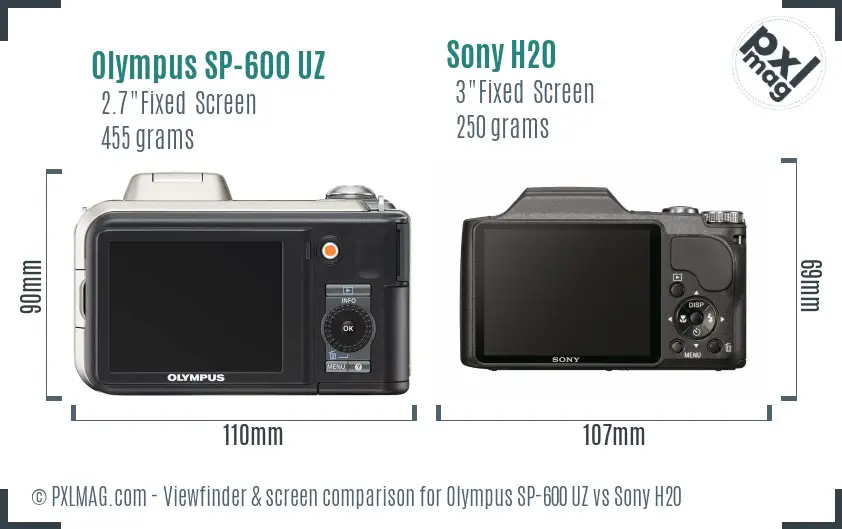 Olympus SP-600 UZ vs Sony H20 Screen and Viewfinder comparison