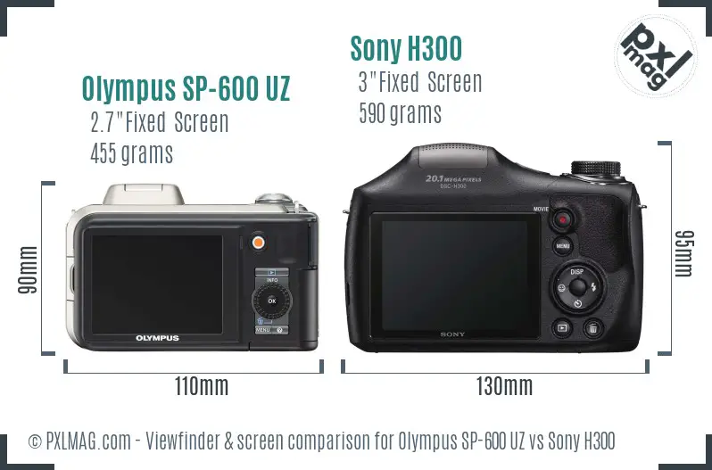 Olympus SP-600 UZ vs Sony H300 Screen and Viewfinder comparison