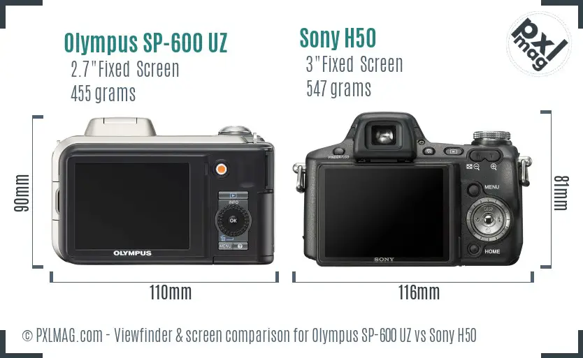 Olympus SP-600 UZ vs Sony H50 Screen and Viewfinder comparison