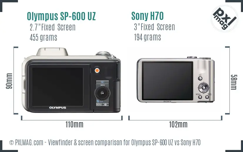 Olympus SP-600 UZ vs Sony H70 Screen and Viewfinder comparison