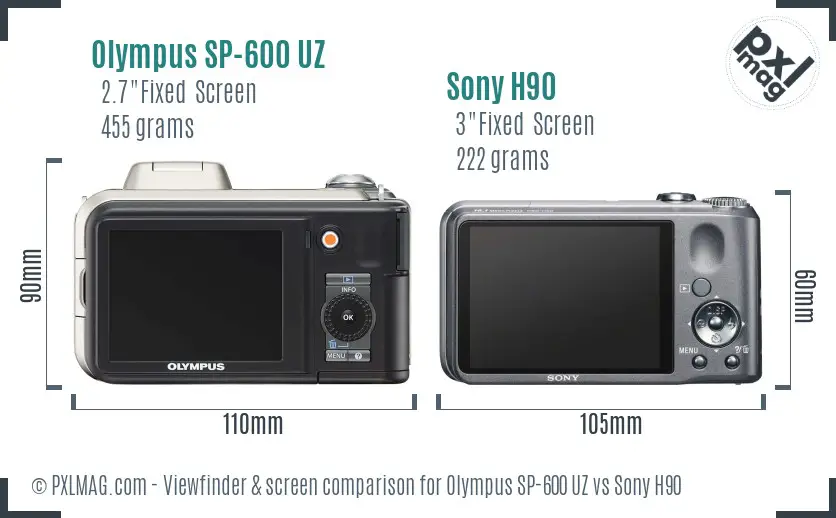Olympus SP-600 UZ vs Sony H90 Screen and Viewfinder comparison