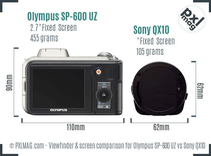 Olympus SP-600 UZ vs Sony QX10 Screen and Viewfinder comparison