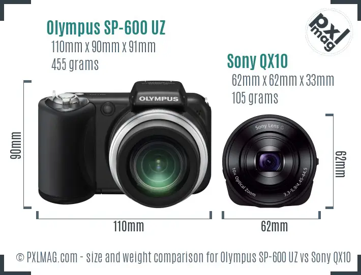 Olympus SP-600 UZ vs Sony QX10 size comparison