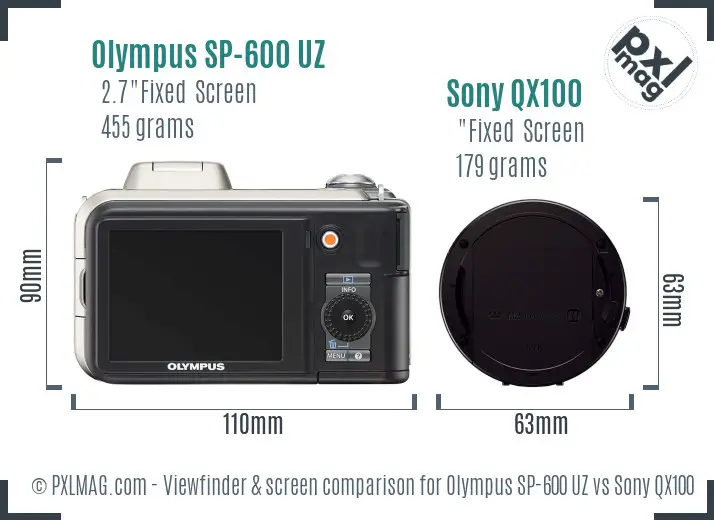 Olympus SP-600 UZ vs Sony QX100 Screen and Viewfinder comparison