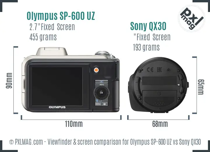 Olympus SP-600 UZ vs Sony QX30 Screen and Viewfinder comparison