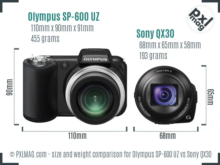 Olympus SP-600 UZ vs Sony QX30 size comparison