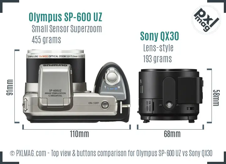 Olympus SP-600 UZ vs Sony QX30 top view buttons comparison