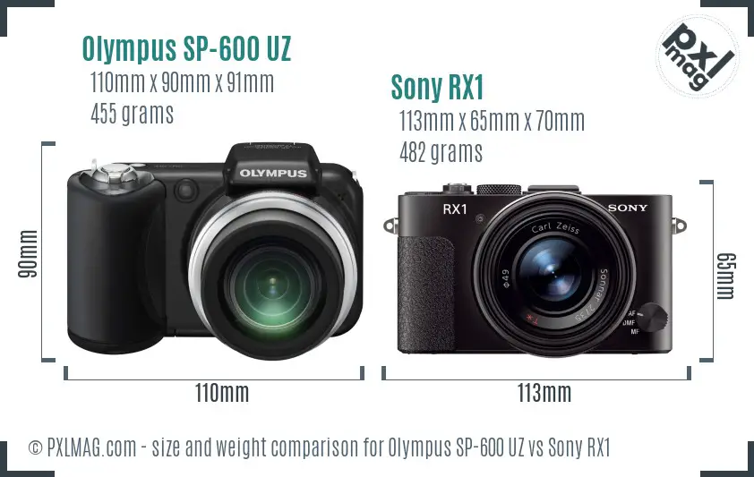 Olympus SP-600 UZ vs Sony RX1 size comparison