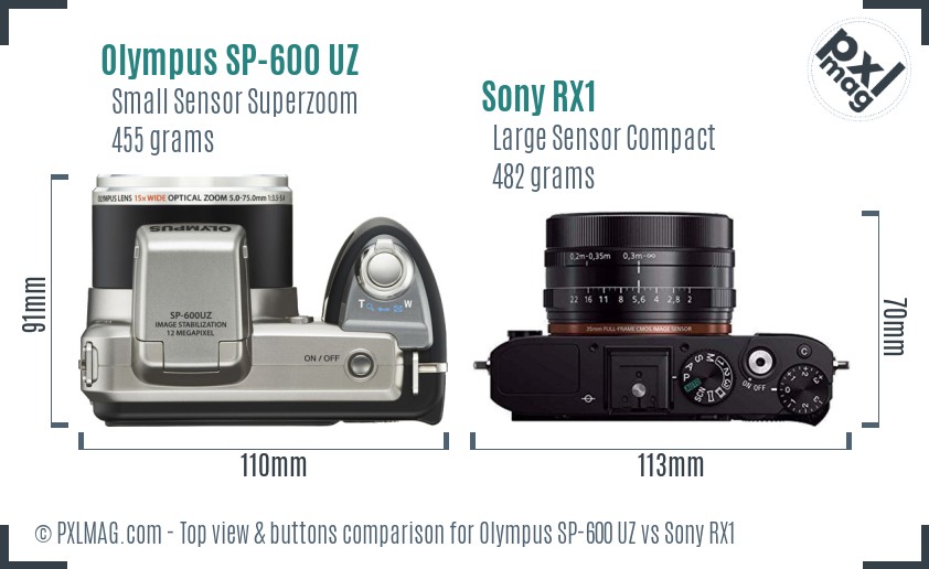 Olympus SP-600 UZ vs Sony RX1 top view buttons comparison