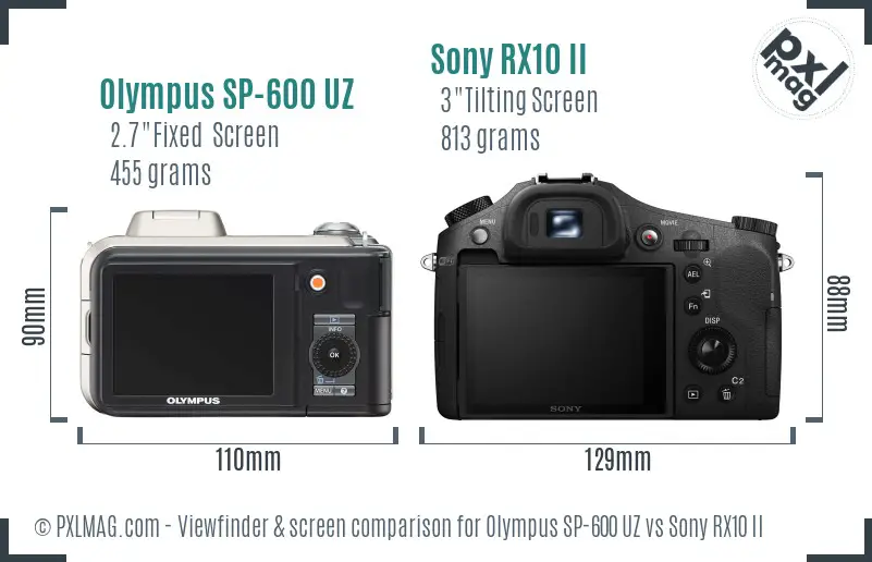 Olympus SP-600 UZ vs Sony RX10 II Screen and Viewfinder comparison