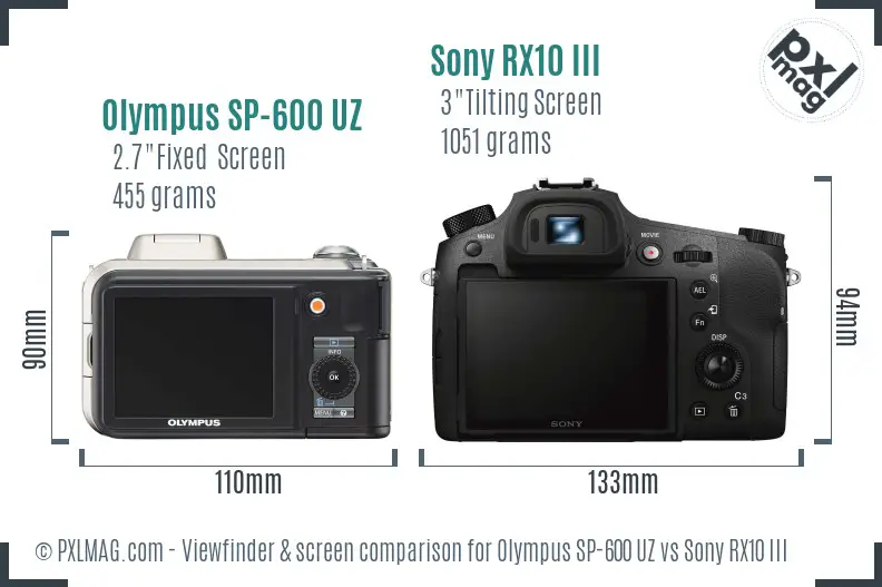Olympus SP-600 UZ vs Sony RX10 III Screen and Viewfinder comparison