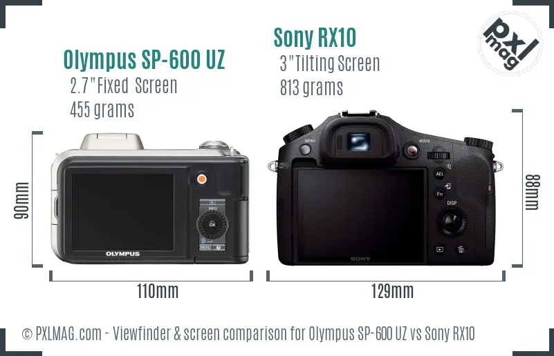 Olympus SP-600 UZ vs Sony RX10 Screen and Viewfinder comparison