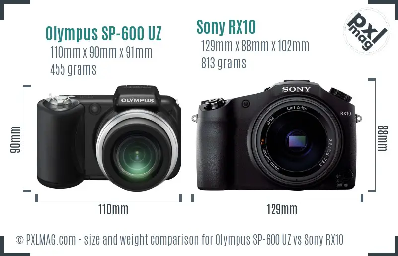 Olympus SP-600 UZ vs Sony RX10 size comparison