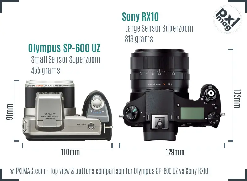 Olympus SP-600 UZ vs Sony RX10 top view buttons comparison