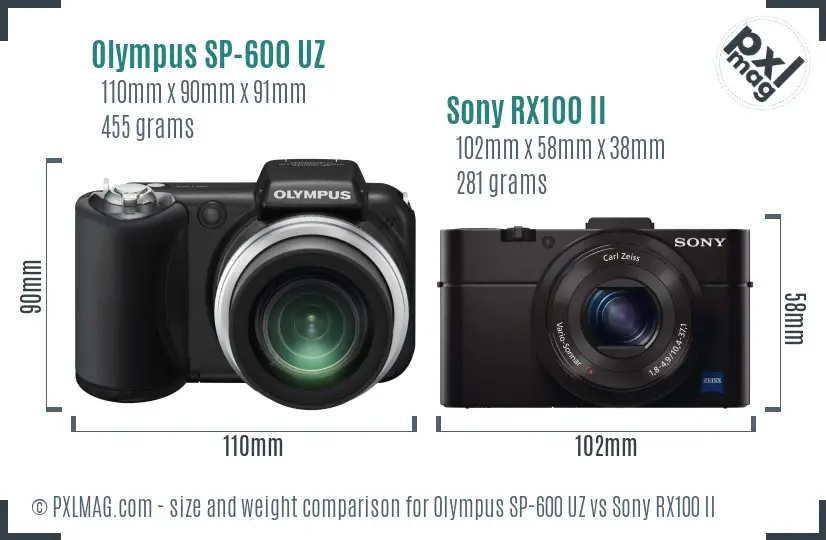 Olympus SP-600 UZ vs Sony RX100 II size comparison