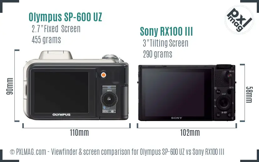 Olympus SP-600 UZ vs Sony RX100 III Screen and Viewfinder comparison