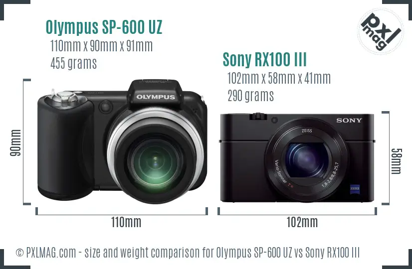 Olympus SP-600 UZ vs Sony RX100 III size comparison