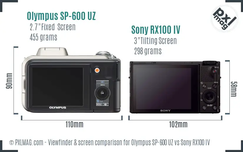 Olympus SP-600 UZ vs Sony RX100 IV Screen and Viewfinder comparison