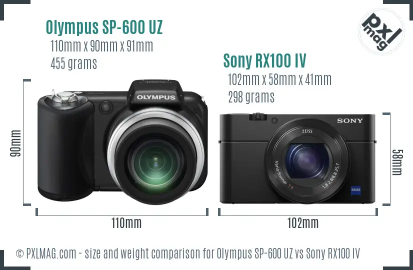 Olympus SP-600 UZ vs Sony RX100 IV size comparison