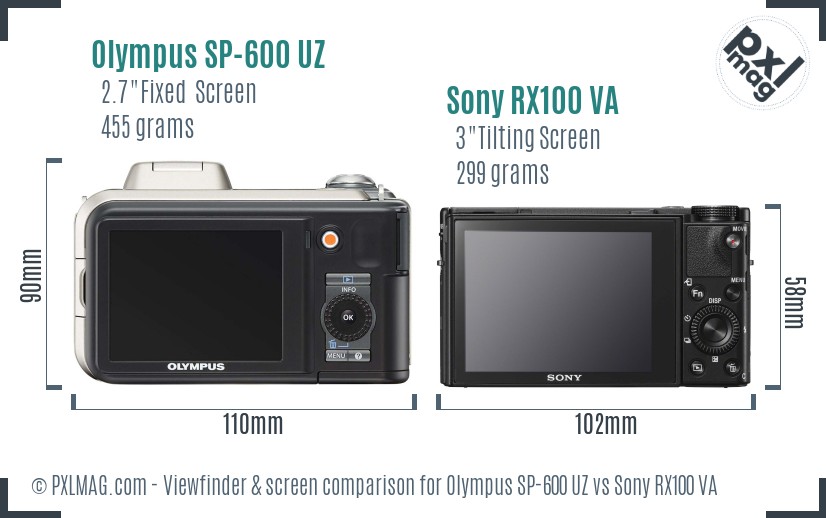 Olympus SP-600 UZ vs Sony RX100 VA Screen and Viewfinder comparison