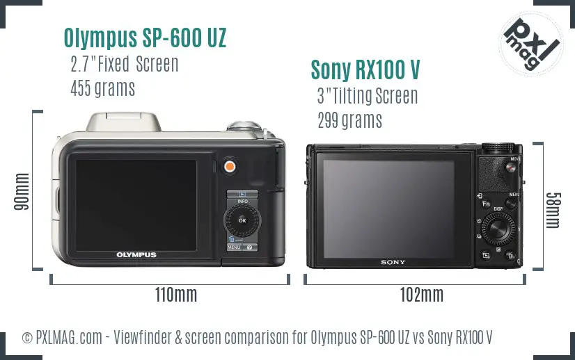 Olympus SP-600 UZ vs Sony RX100 V Screen and Viewfinder comparison