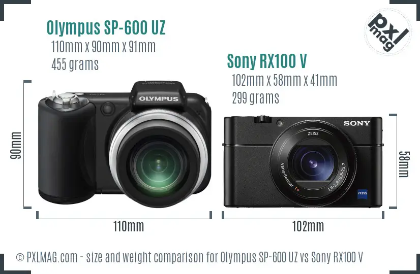 Olympus SP-600 UZ vs Sony RX100 V size comparison