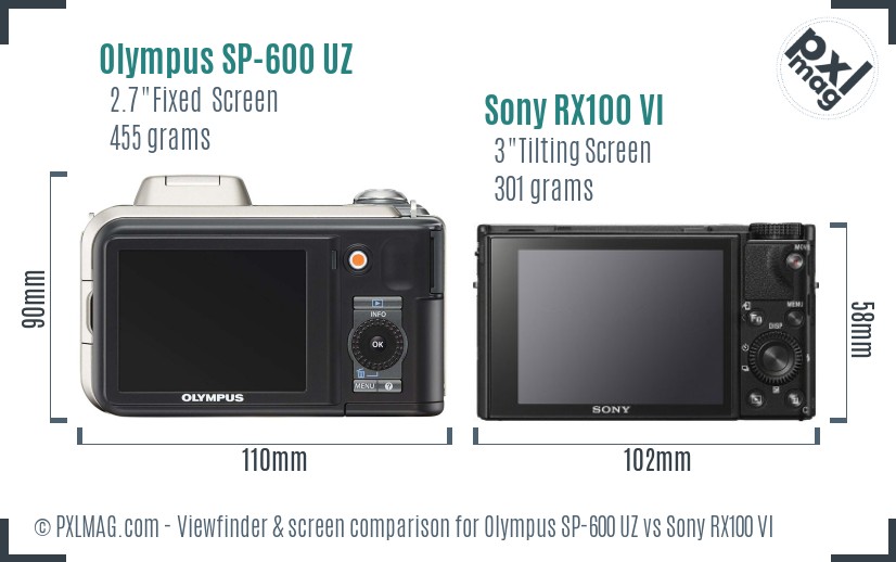 Olympus SP-600 UZ vs Sony RX100 VI Screen and Viewfinder comparison