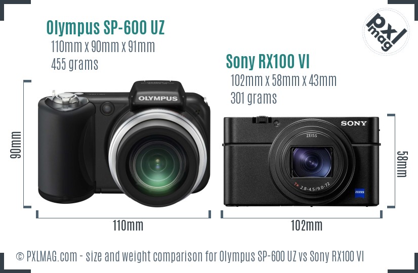 Olympus SP-600 UZ vs Sony RX100 VI size comparison