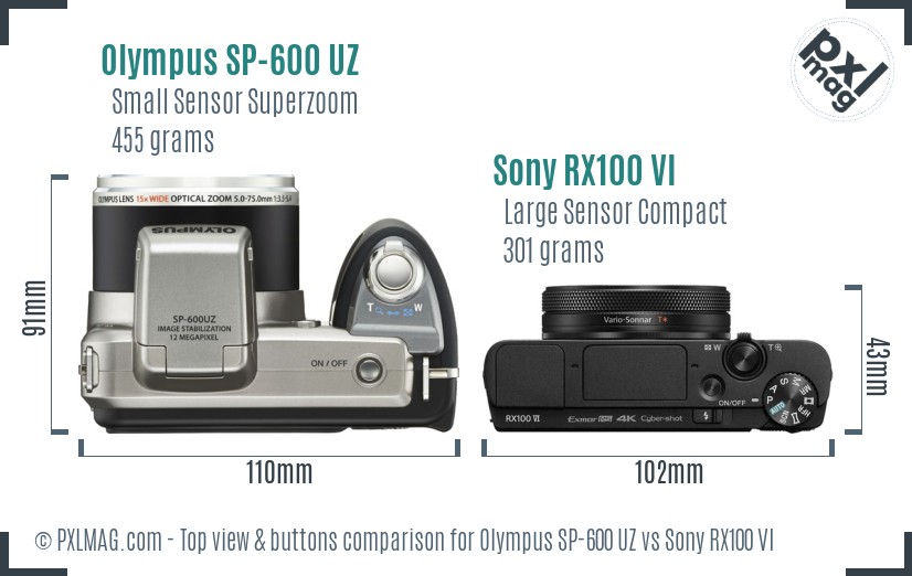 Olympus SP-600 UZ vs Sony RX100 VI top view buttons comparison