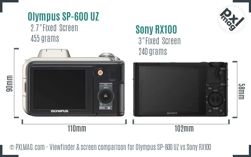 Olympus SP-600 UZ vs Sony RX100 Screen and Viewfinder comparison