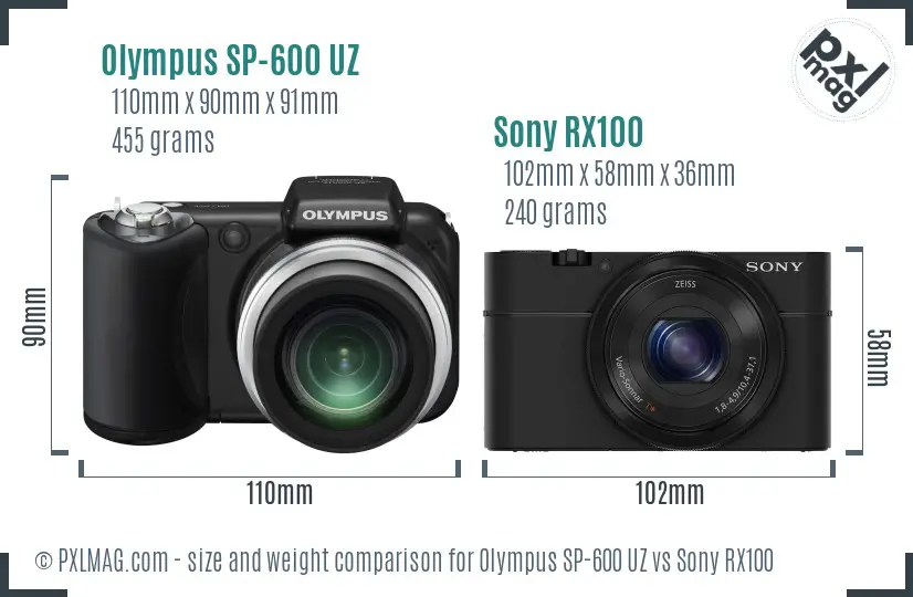 Olympus SP-600 UZ vs Sony RX100 size comparison