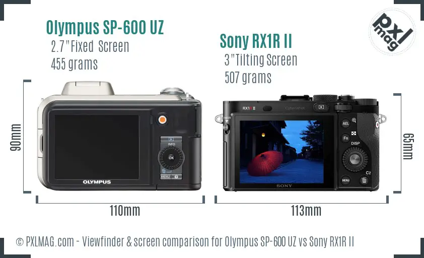 Olympus SP-600 UZ vs Sony RX1R II Screen and Viewfinder comparison