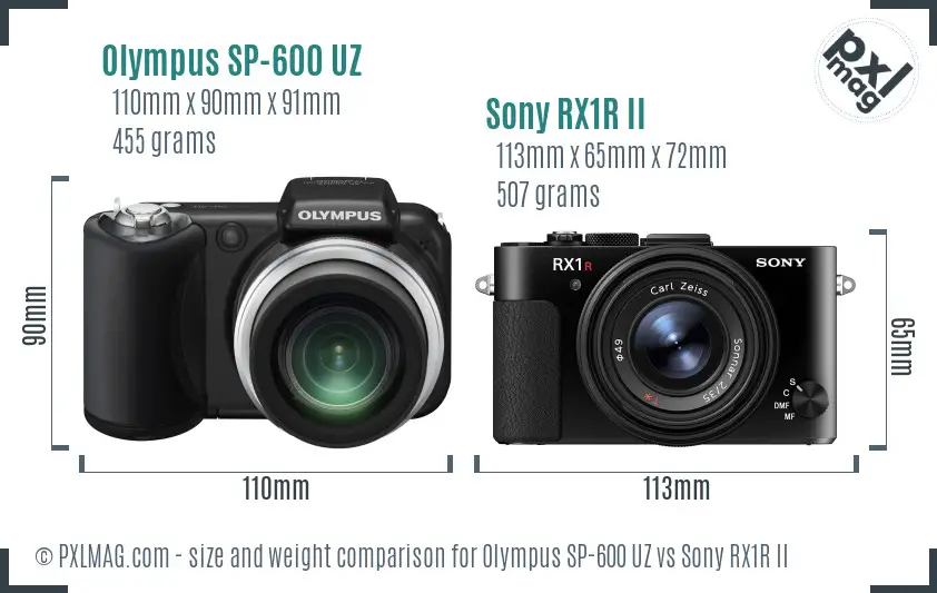 Olympus SP-600 UZ vs Sony RX1R II size comparison